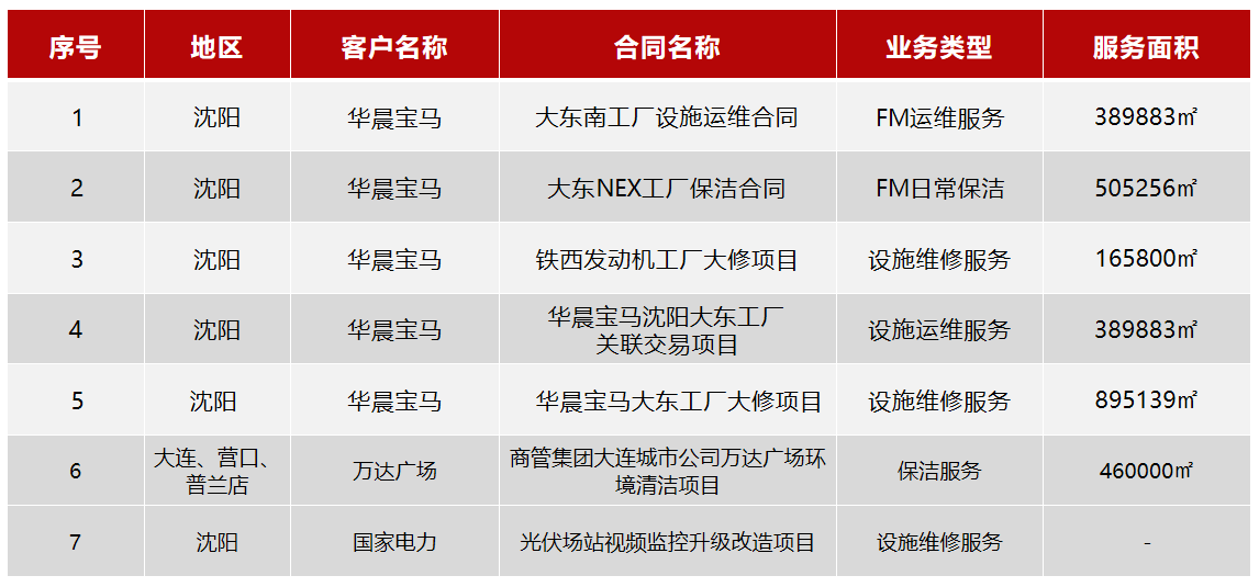 企业微信截图_17236056311823.png